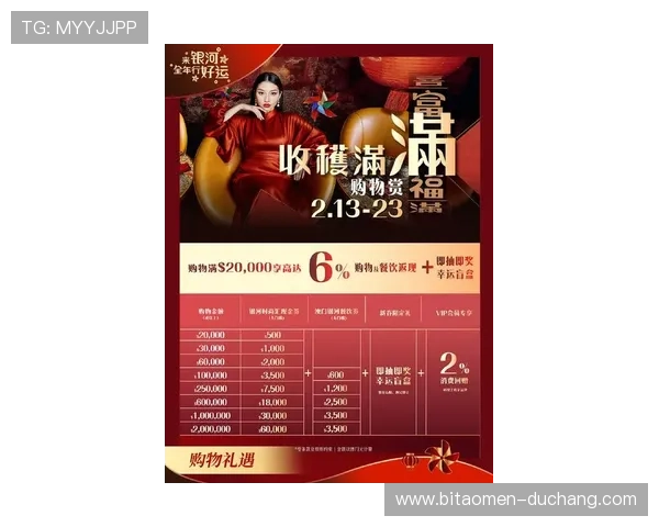 全面解析银河官网优惠活动最新优惠内容让你轻松获取专属礼包