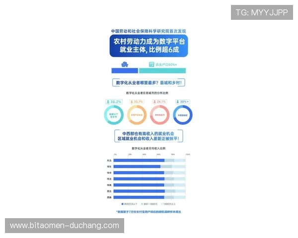 专业分析六合彩官网地址变化趋势,帮助用户轻松找到最安全的官方登录渠道 专业分析六合彩官网地址变化趋势,帮助用户轻松找到最安全的官方登录渠道