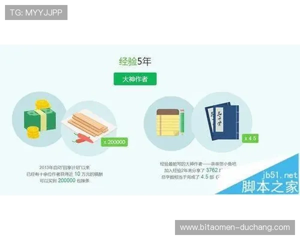bg视讯各大平台优惠活动与促销策略详尽解析与参与指南 bg视讯各大平台优惠活动与促销策略详尽解析与参与指南