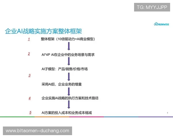 K8视讯是什么：解读其技术创新与产品升级，为行业提供先进的解决方案