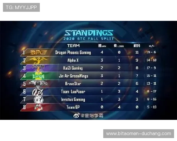 如何利用星际娱乐网站获取最新的游戏礼包和优惠活动信息 如何利用星际娱乐网站获取最新的游戏礼包和优惠活动信息