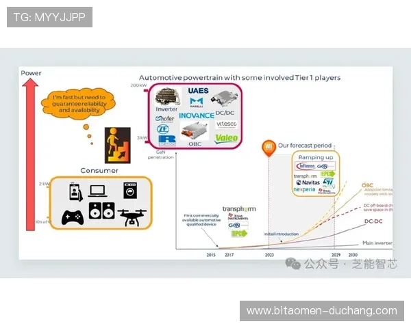从技术到应用：深入分析PA视讯中国的核心优势与市场潜力