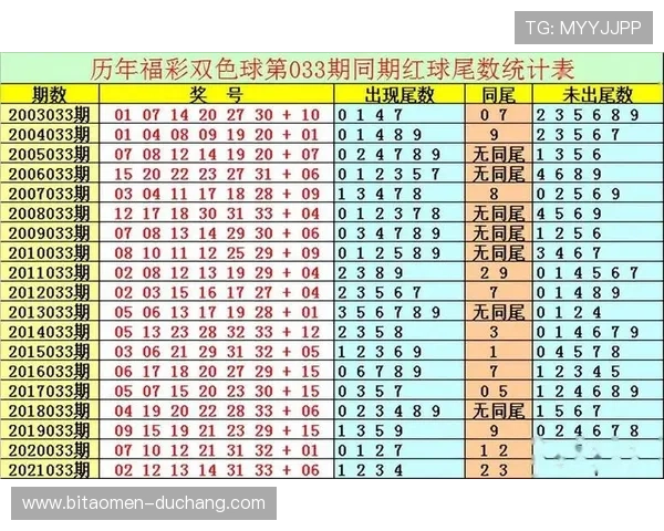 六合彩在线平台安全可靠,实时开奖确保每期开奖结果的公正性 六合彩在线平台安全可靠,实时开奖确保每期开奖结果的公正性