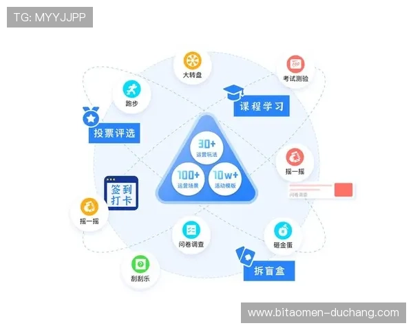 新澳门足球官网优化用户体验的界面设计与智能化功能介绍