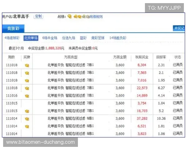 澳门彩入口顶级技术支持确保系统稳定运行，快速响应用户需求，打造优质的彩票投注平台