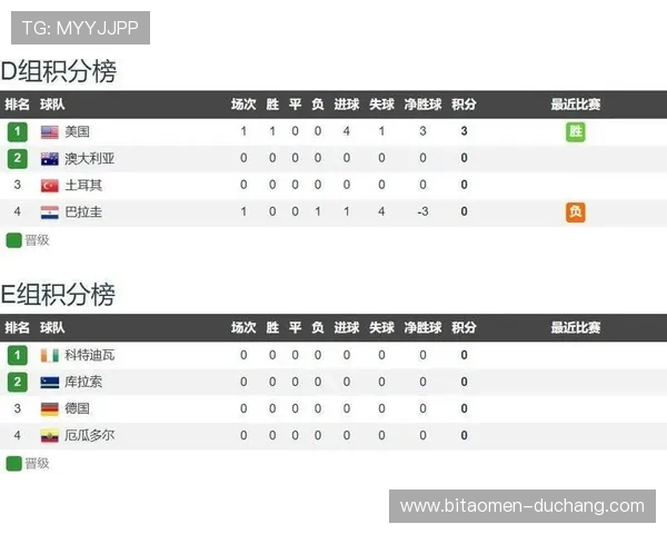 关注德国队与库拉索队比赛的风险提示及赛前战术分析与预测