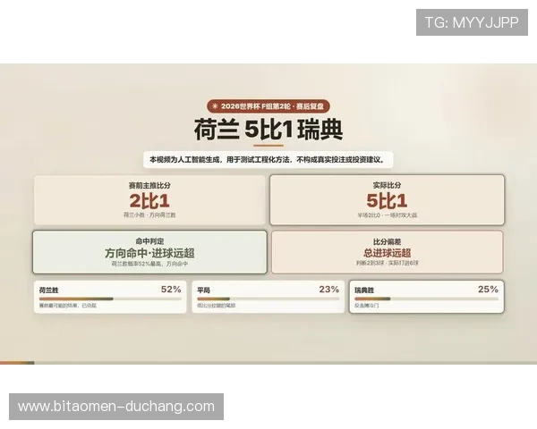 世界杯荷兰对阵瑞典比赛大小球走势分析与预测指南 世界杯荷兰对阵瑞典比赛大小球走势分析与预测指南
